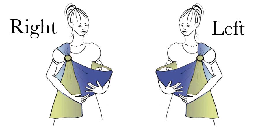 ピースリングの右肩と左肩の差についての説明図(日本語)