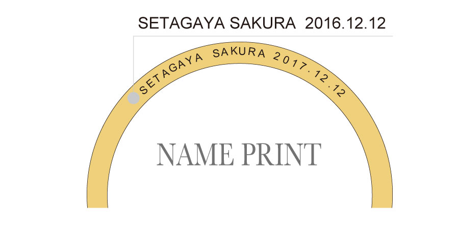 リングのネーム入れについての説明図