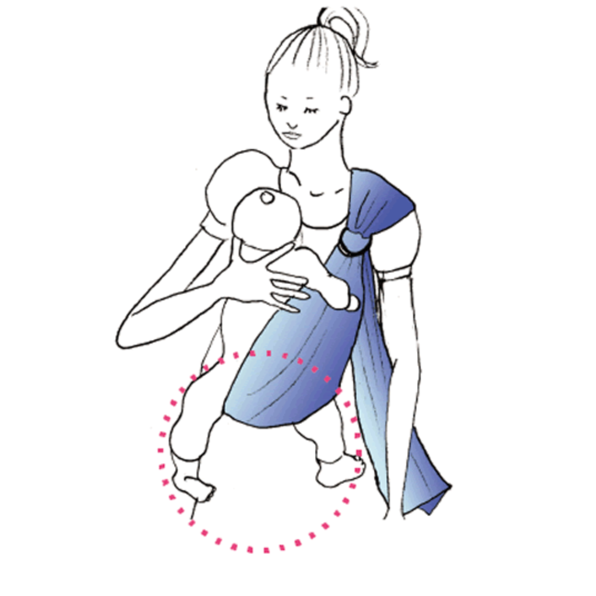 Incorrect use: straddling a narrow pouch instead of using the full fabric width