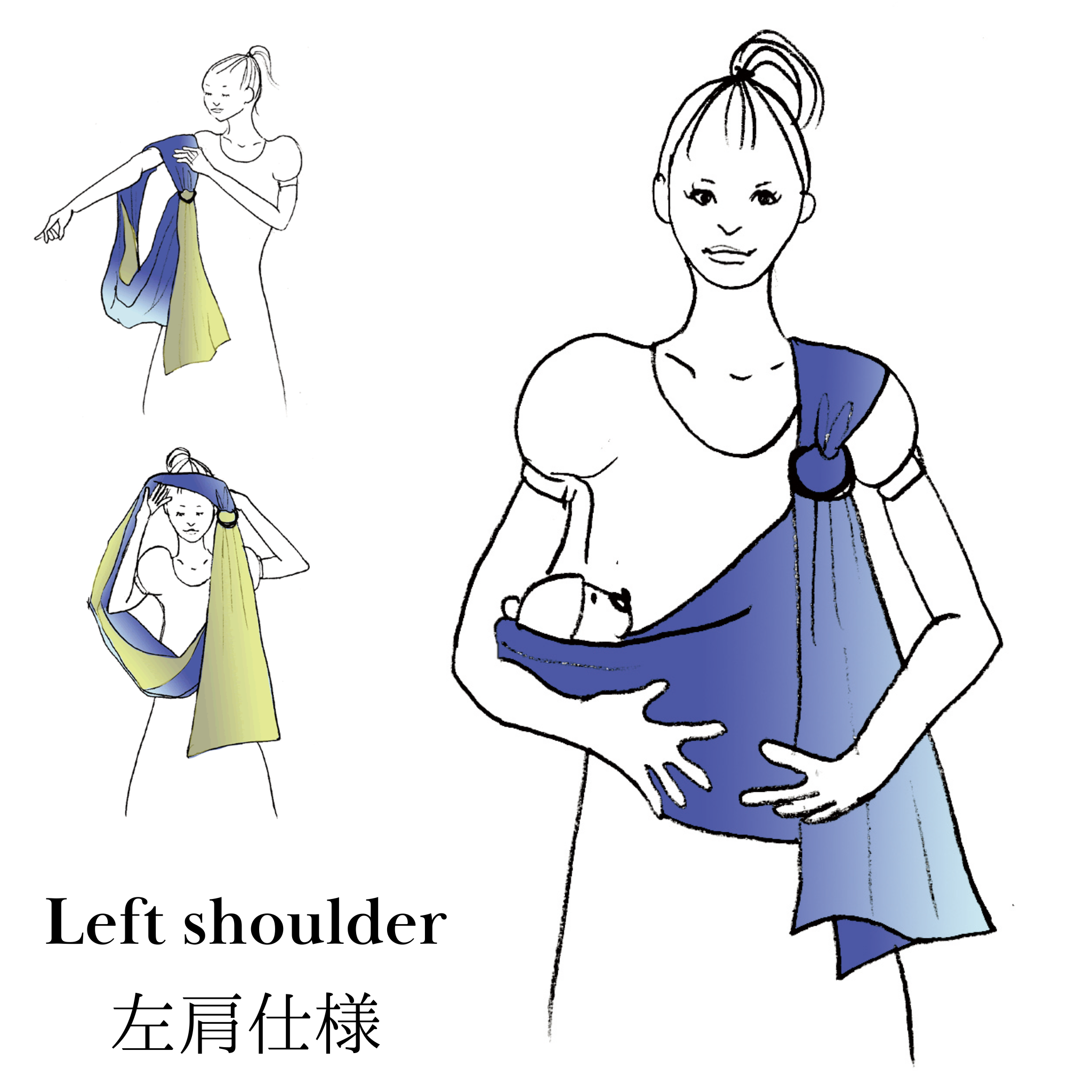 Correct ring and tail appearance for a left-shoulder PsLing