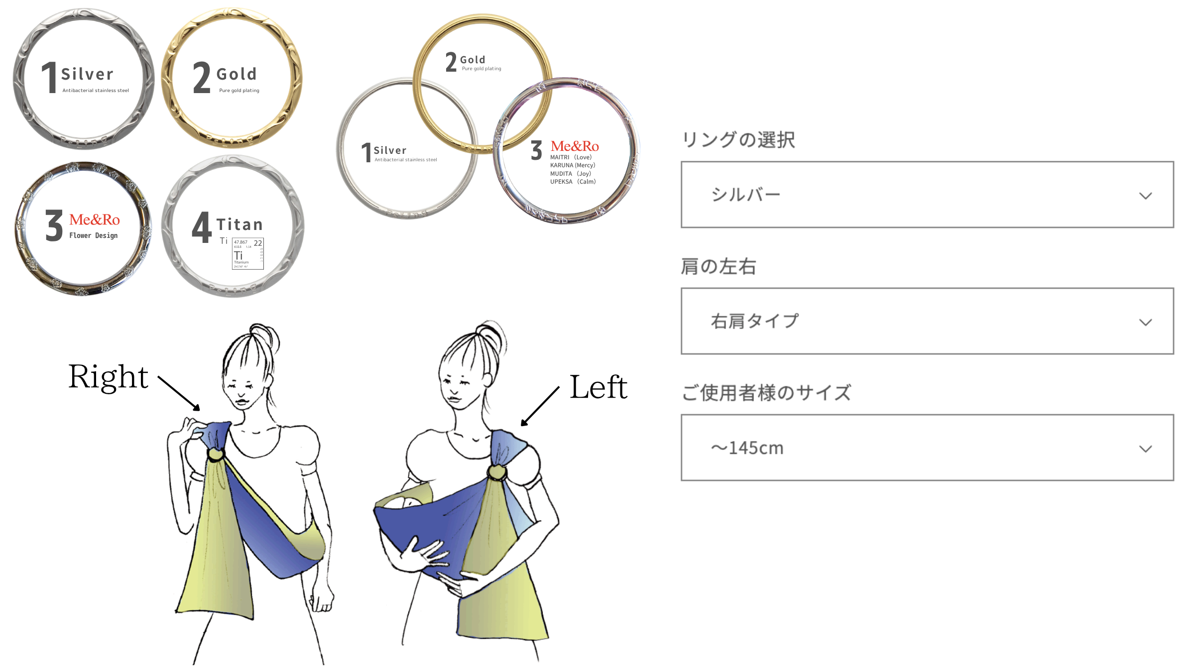 オーダーメイドで選べる項目のイラスト